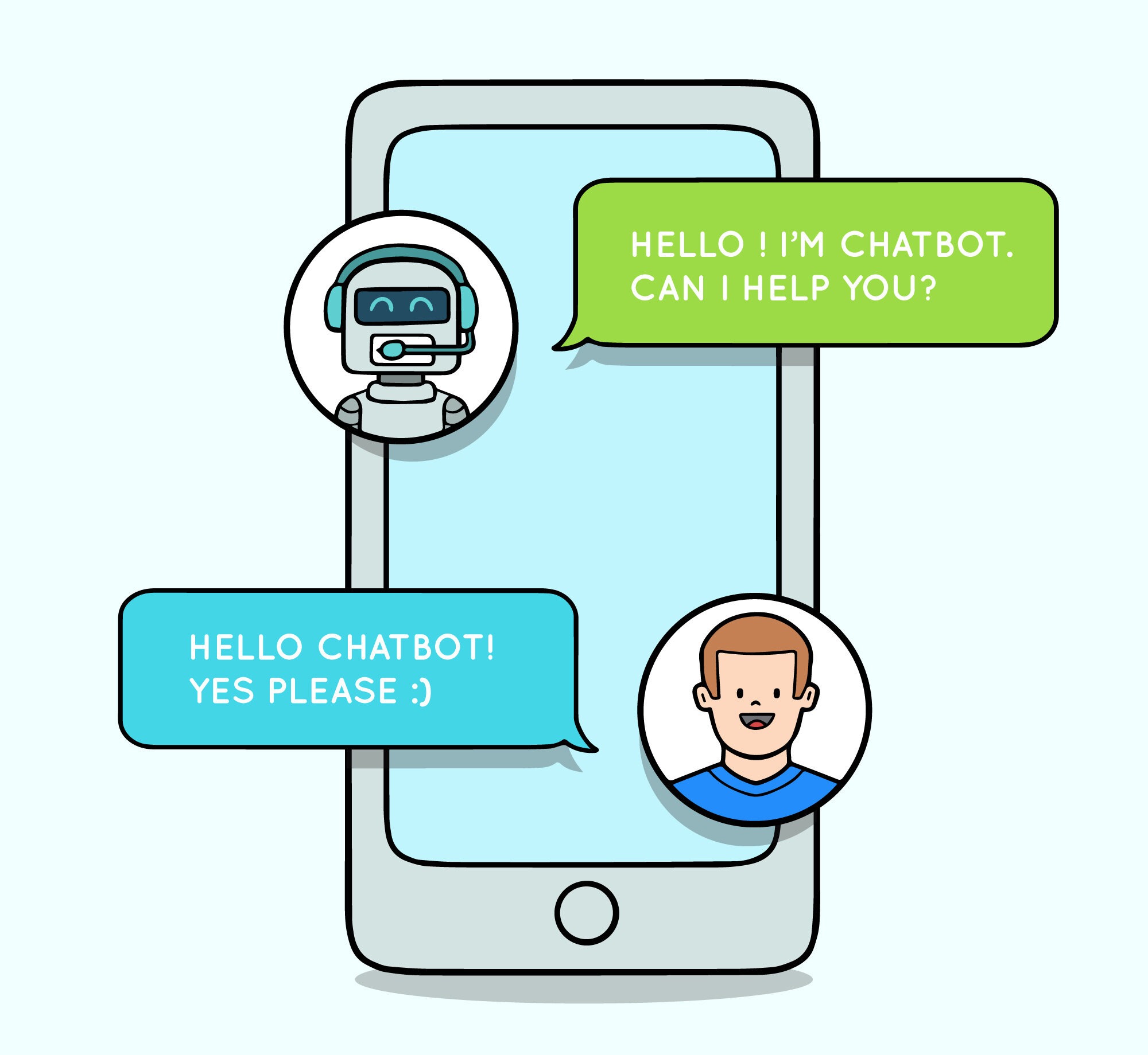 The Birth of Chatbots